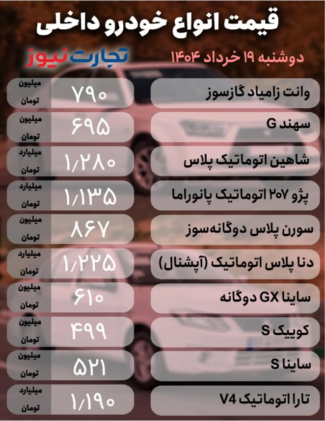 قیمت+خودرو+داخلی